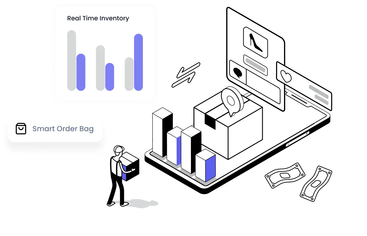 Supplymint B2B sales management platform for orders and product catalogues